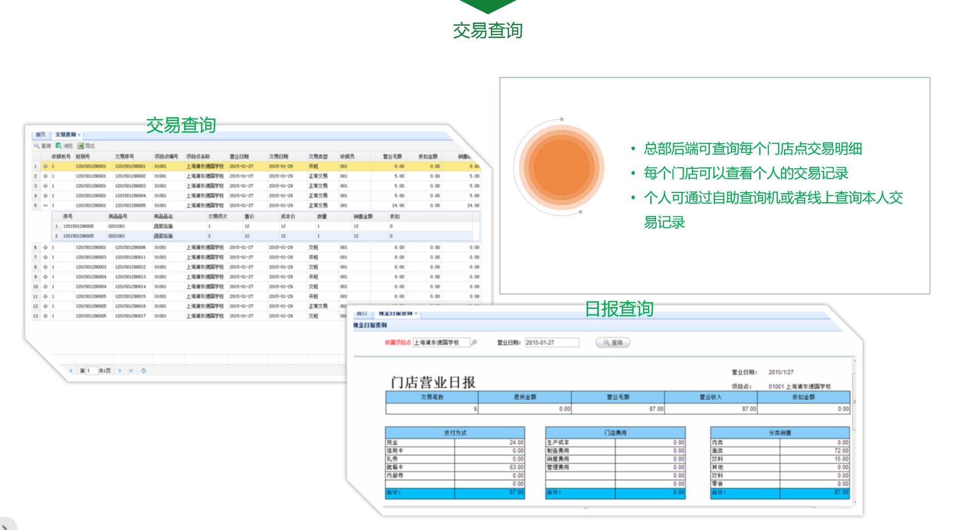 交易查詢