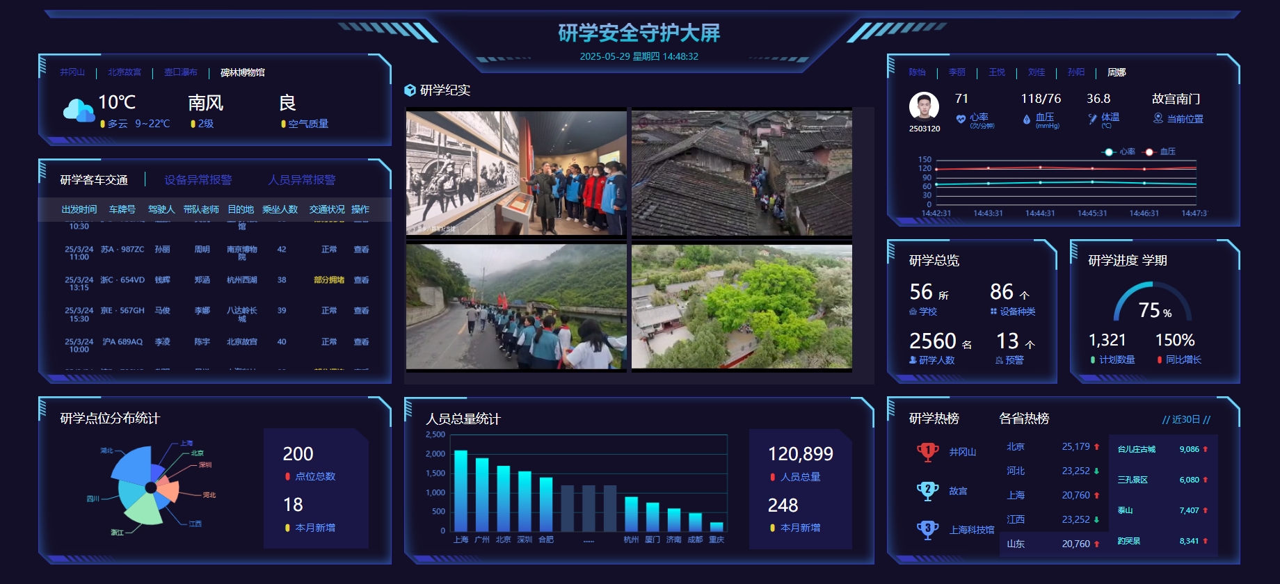 研学管理系统